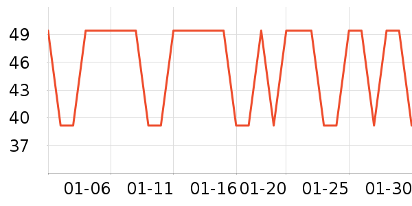 è�˱�ů������ʷ�۸�