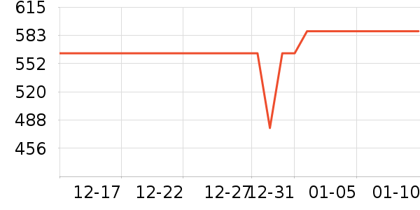 ���Ӽ�����ʷ�۸�