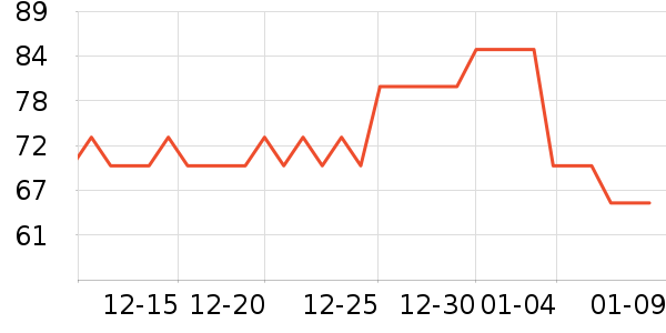 ���Ᵽ�±���ʷ�۸�