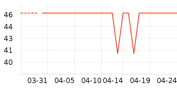 ����������������ʷ�۸�