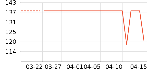 ��¹��Ʒ���� ��ʷ�۸�