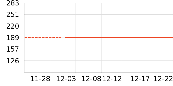 ����������е��ʷ�۸�