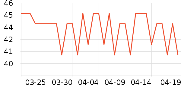 ����ʽ�����/��������ʷ�۸�