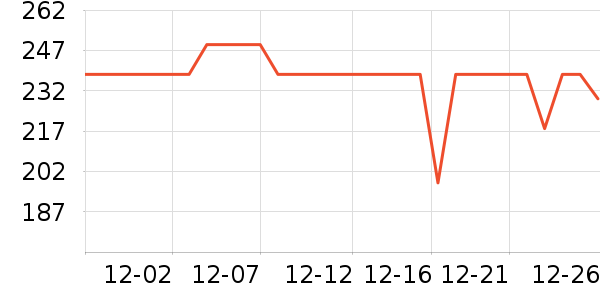 �����˶�Ь��ʷ�۸�