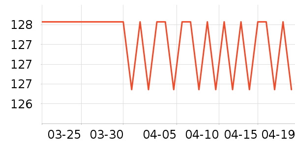 ����֮����ʽPolo����ʷ�۸�