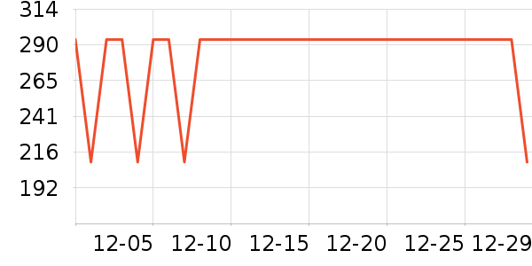 �����˶�Ь��ʷ�۸�