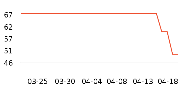 �沩�ɳ����������ʷ�۸�