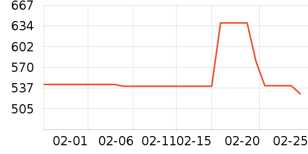 ONLYŮʽ����/�޷���ʷ�۸�