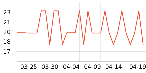 ة���ϱ��ɻ���ʷ�۸�