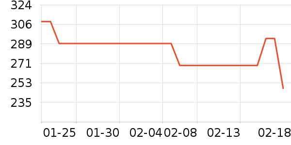 ��ī�п���ʷ�۸�