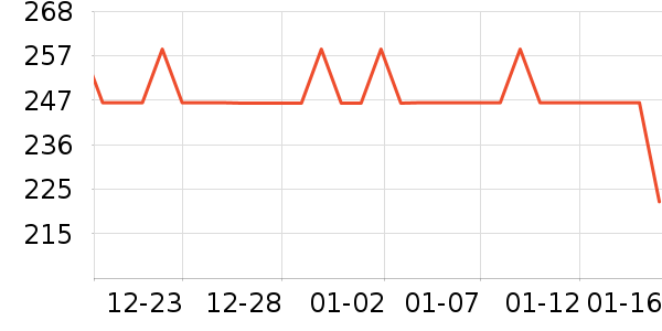 ���ϴ�˹�˶�Ь��ʷ�۸�