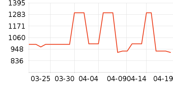 ����ե֭����ʷ�۸�