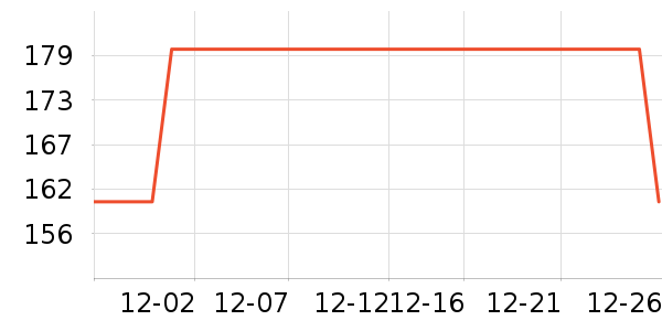 ����������ͯ�˶�Ь��ʷ�۸�