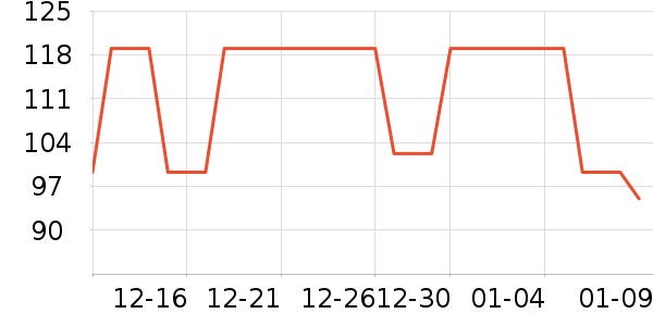 ����/��֬��ʷ�۸�