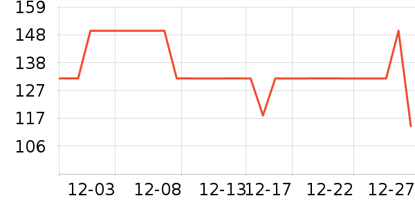 �п�����ů������ʷ�۸�