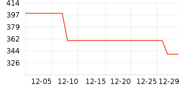 new balance�˶�Ь��ʷ�۸�