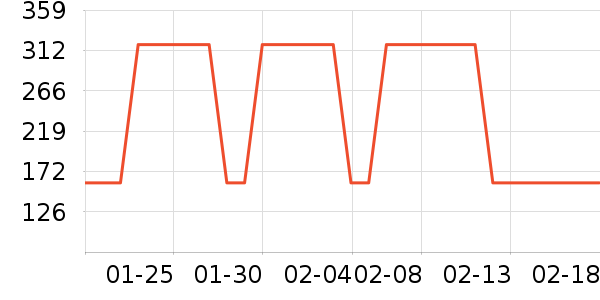 ������������/ˮ��/ˮ����ʷ�۸�