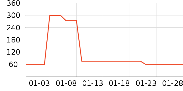 ���ű�Ӥͯ����/������ʷ�۸�