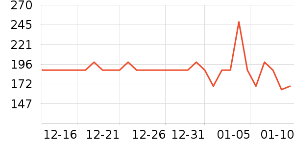 �¿�˹��ԡ��/��ԡ����ʷ�۸�