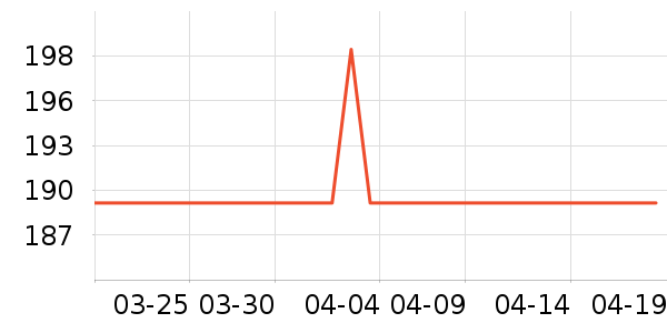 �¿�˹��ԡ��/��ԡ����ʷ�۸�