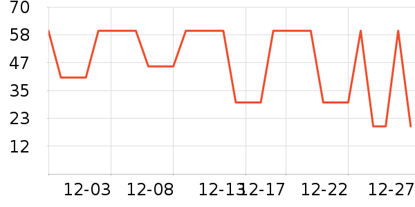 Dickies�ۿ˶�ͯT����ʷ�۸�