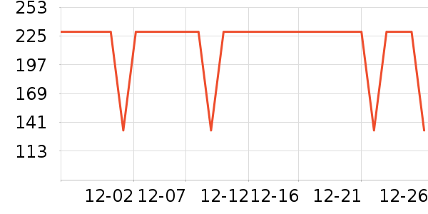 ����������ͯ��װ��ʷ�۸�