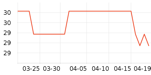 �ֿ��ֿ۳���С������ʷ�۸�