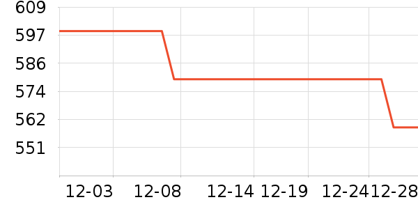 ��ϣ�ͻ����װ��ʷ�۸�