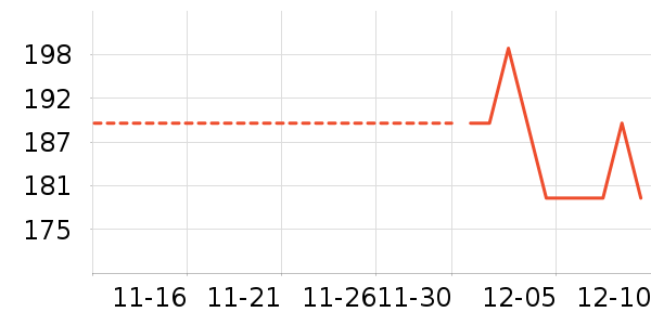 ��Я/�ƶ���Դ��ʷ�۸�