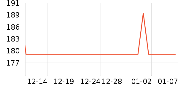 ��Я/�ƶ���Դ��ʷ�۸�