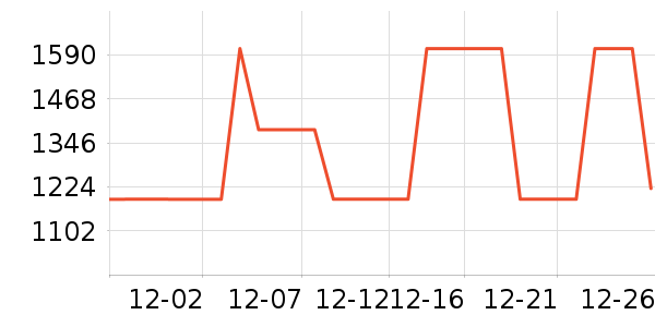 ȫ�Ѷ�ͯ�Ҿ���ʷ�۸�