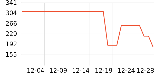 Ůʽţ�п�/���п�/�̿���ʷ�۸�