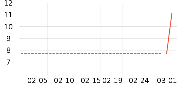 Ůʿ��Ь��ʷ�۸�