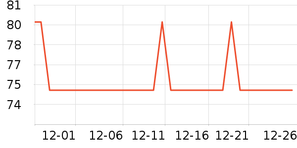 �����ԡ¶��ʷ�۸�