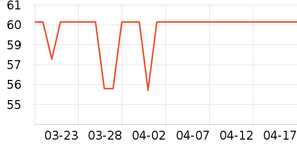 ������������ǻ������ʷ�۸�