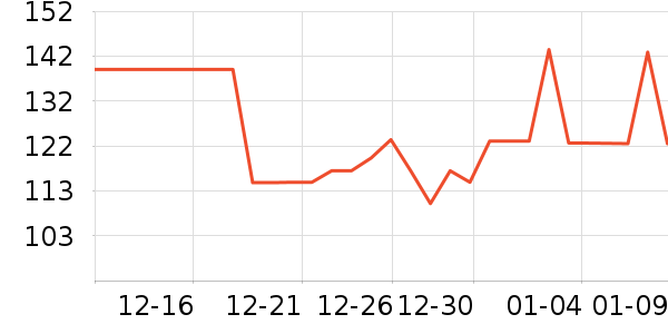 ������ϴ��ˮ��ʷ�۸�