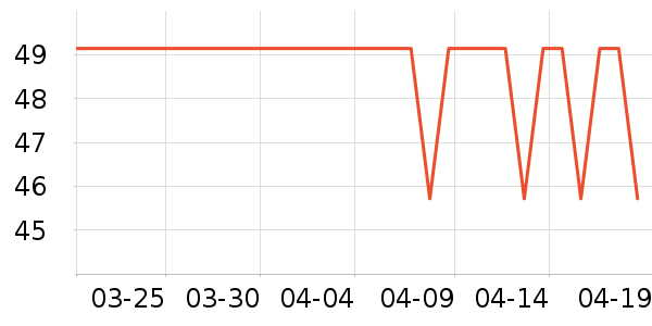 �󱾱���������ʷ�۸�