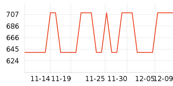 APM Monacoʱнָ/ʷ۸