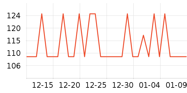 Ӥ��Ӫ����ʷ�۸�