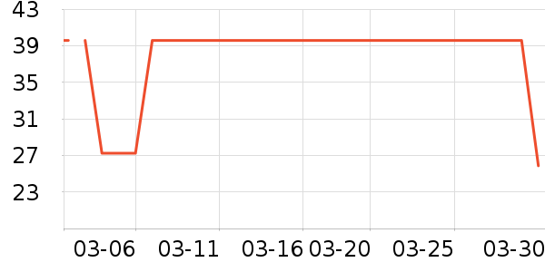 ������۽�/����/������ʷ�۸�