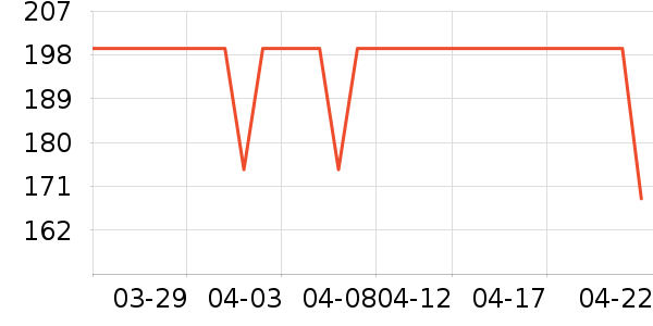 �ǵ��˶�Ь��ʷ�۸�