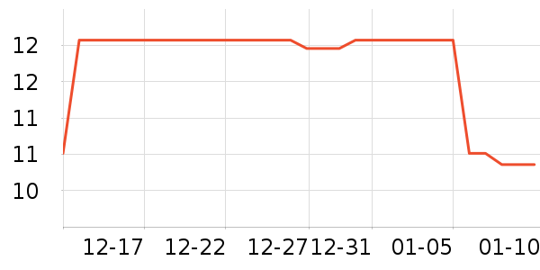 ��ͥ�����þ���ʷ�۸�