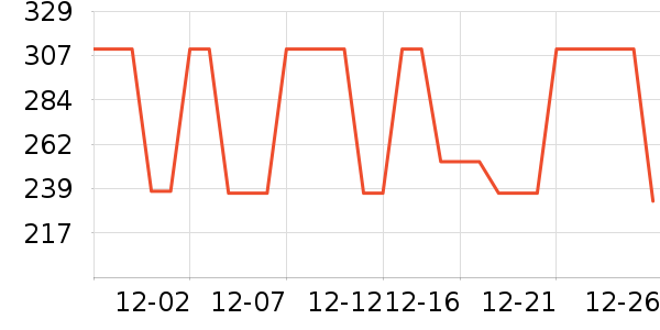 �����˶�Ь��ʷ�۸�