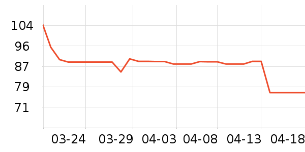 ����Ȼ����������ʷ�۸�