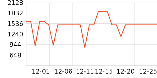 �������̻���ʷ�۸�