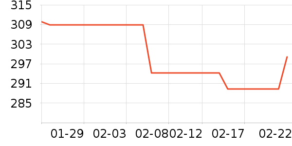 �����ܶ�ͯ���޷���ʷ�۸�