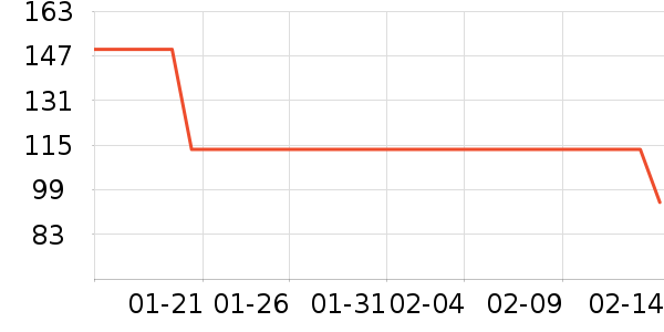 Ӣ�϶�ͯ���¿���ʷ�۸�