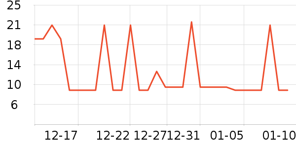 �Ħ�ǹ���ʳ��ʷ�۸�