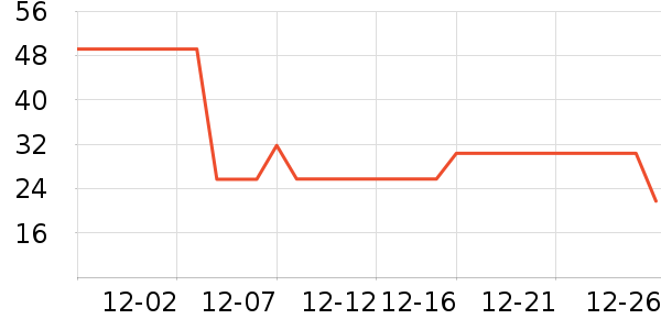 ��������ñ��/Χ��/����/����/����/������ʷ�۸�