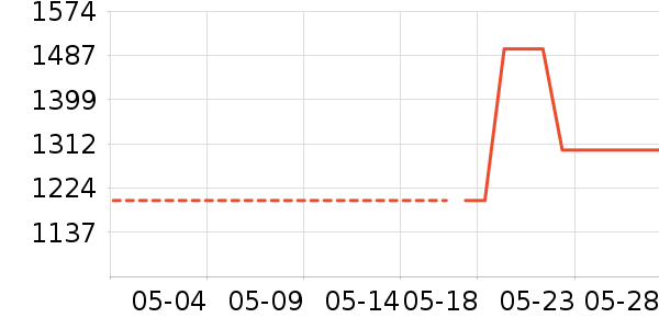 �곞̨ʽ��������ʷ�۸�